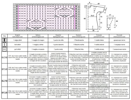 maglione 66 schema
