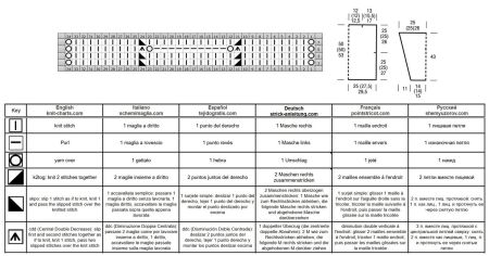 maglione 70 schema
