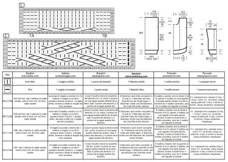 maglione 72 schema