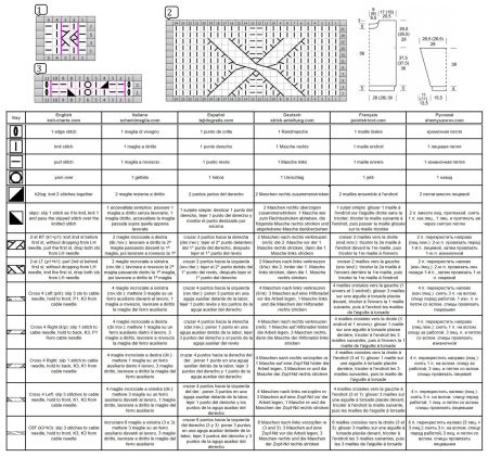maglione 73 schema