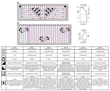 pull 590 schema