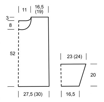 pull 591 schema