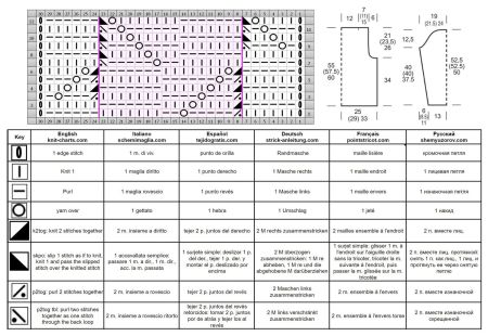 pull 598 schema