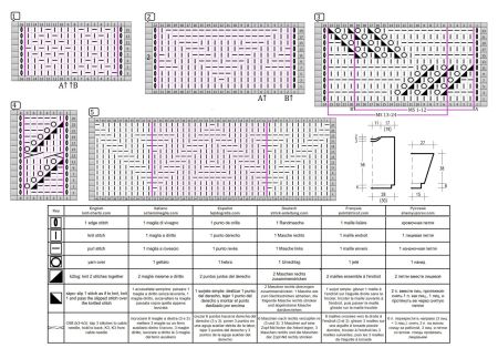 pull 600 schema