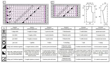 pull 602 schema