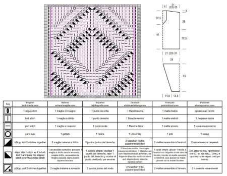 pull 605 schema