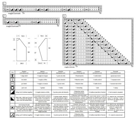 pull 606 schema 