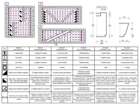 pull 610 schema