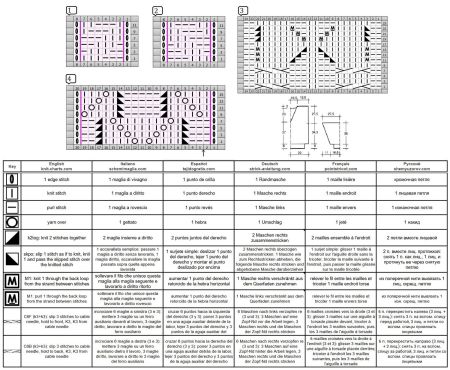 pull 611 schema