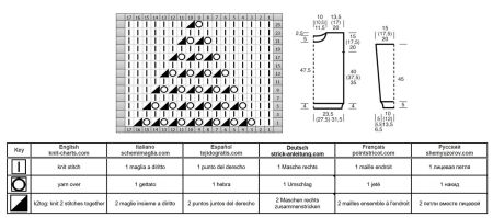 pull 613 schema