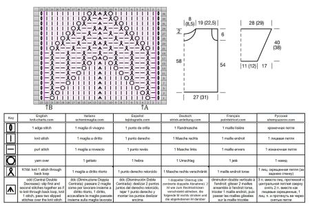 pull 614 schema