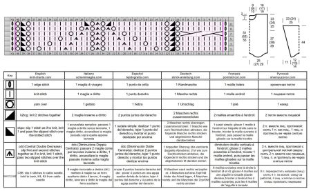 pull 616 schema