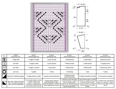 pull 617 schema