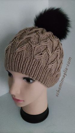cappello