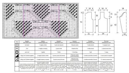 giacca 151 schema