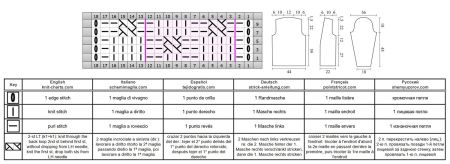 giacca 152 schema