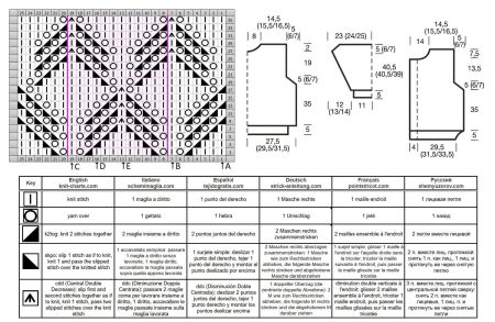 giacca 153 schema