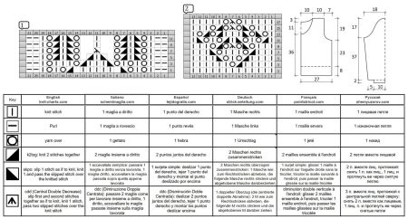 giacca 72 schema 1