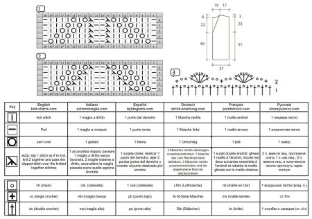 gilet 20 schema