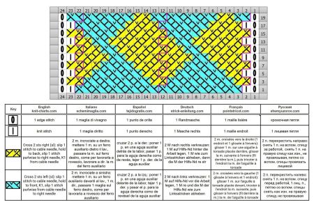 punto rombi 154 schema