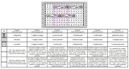 punto trecce 123 schema