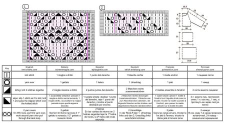 tunica 66 schema