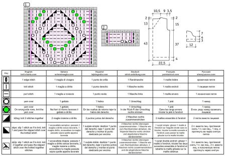 tunica 69 schema